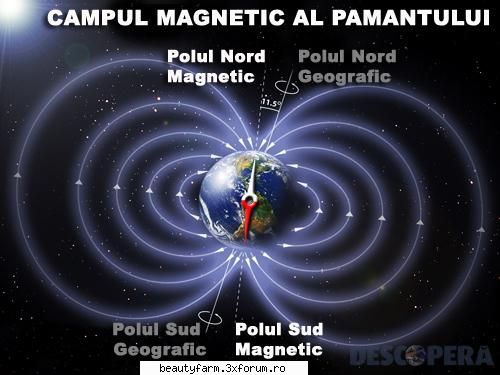 top lucruri inedite care stiai despre terra schimbarea polilor magnetici pamantului timpul unei