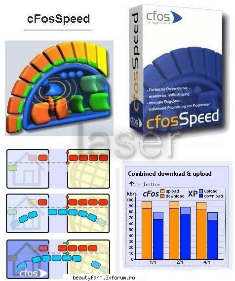 cfosspeed v4.50 build 1456 (32 bit)-free download soft cfosspeed 4.51 build 1501 beta