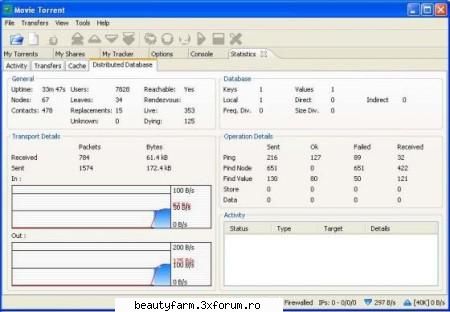 movie torrent free download soft descarca gratis programe free full download from rapidshare