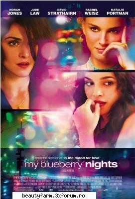 MY BLUEBERRY NIGHTS 2008 - FREE DOWNLOAD MOVIE - ADMIN-ELECTRIK_CAT - NOUTATI CINEMATOGRAFICE