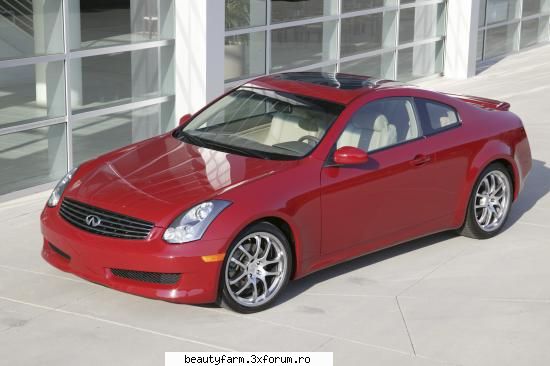 MY DREAM - uite aici masina :) dami`ar Dumnezeu una - TASTE THE ITALIAN STYLE - ZONDA