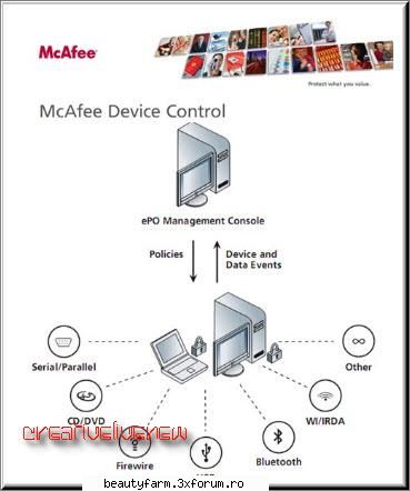 McAfee Device Control v3.0-free download soft programe gratis - Free Full Download from Rapidshare - SOFT-URI
