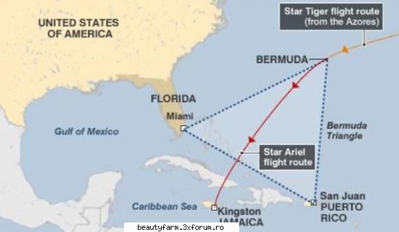 Misterul Triunghiului Bermudelor a fost �rezolvat� - Zeci de vase si avioane se spune ca au - WORLD CAFFE