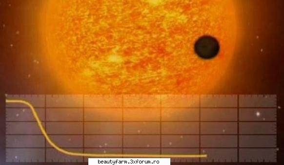 Noul Pamant, descoperit la 475 ani lumina de Terra - Noul Pamant, descoperit la 475 ani lumina - WORLD CAFFE