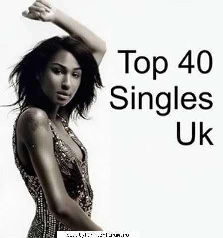 top 40 singles uk - various top 40 singles uk - eac (secure mode) / lame 3.92 & asus mpeg 1 layer