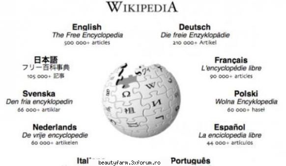 Wikipedia va limita posibilitatea de editare libera a enciclopediei - Wikipedia va limita posibil - COOL STUFF