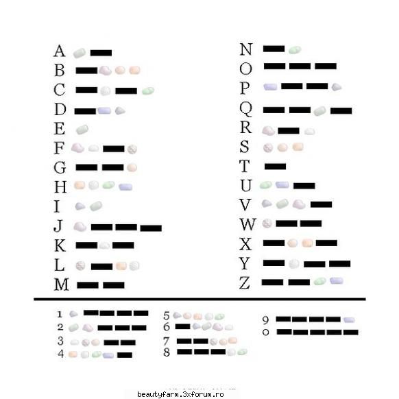 cum sarbatoreste google zilele importante - Aniversarea nasterii lui Samuel F. B. Morse - COOL STUFF